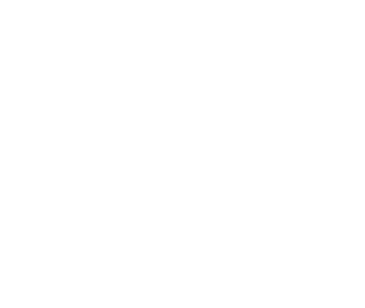 AIL Group